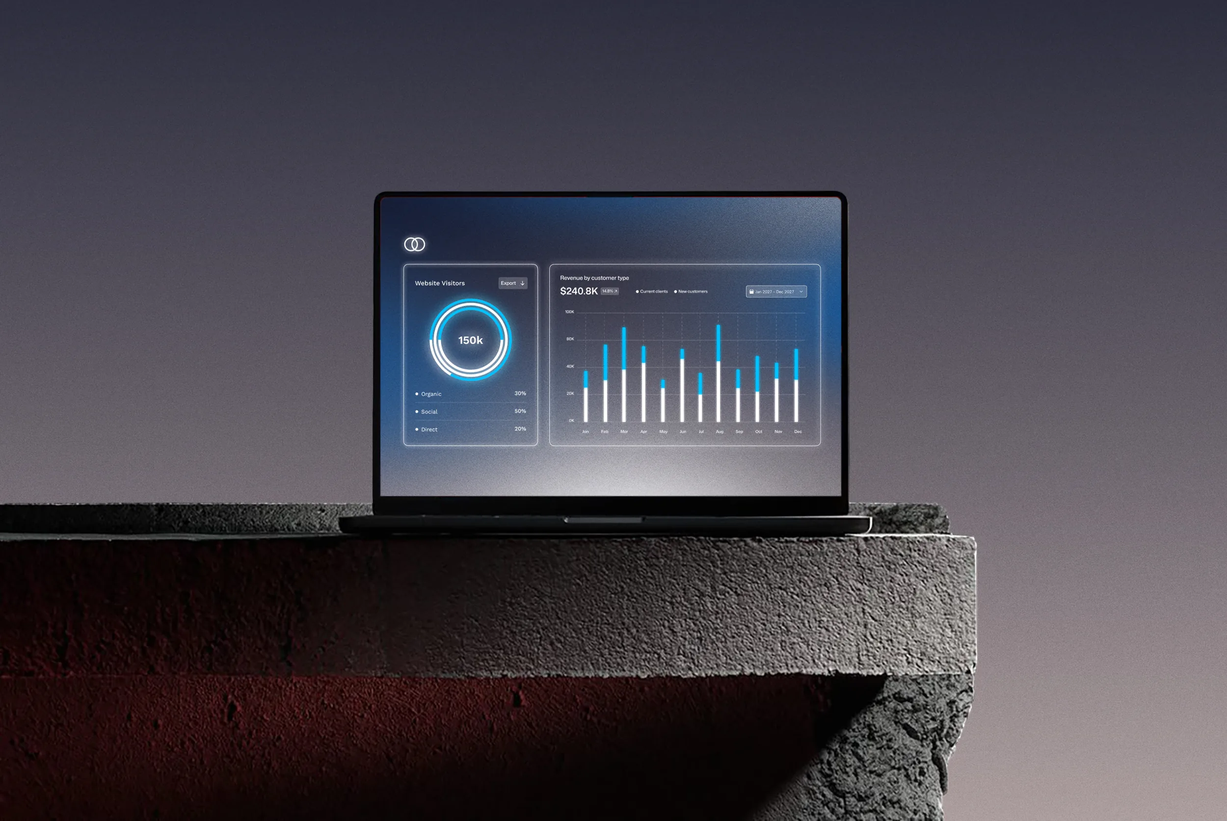 Build new products from the ground up