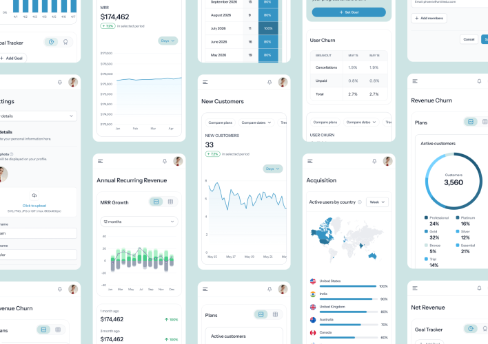 Dashboard analytics interface