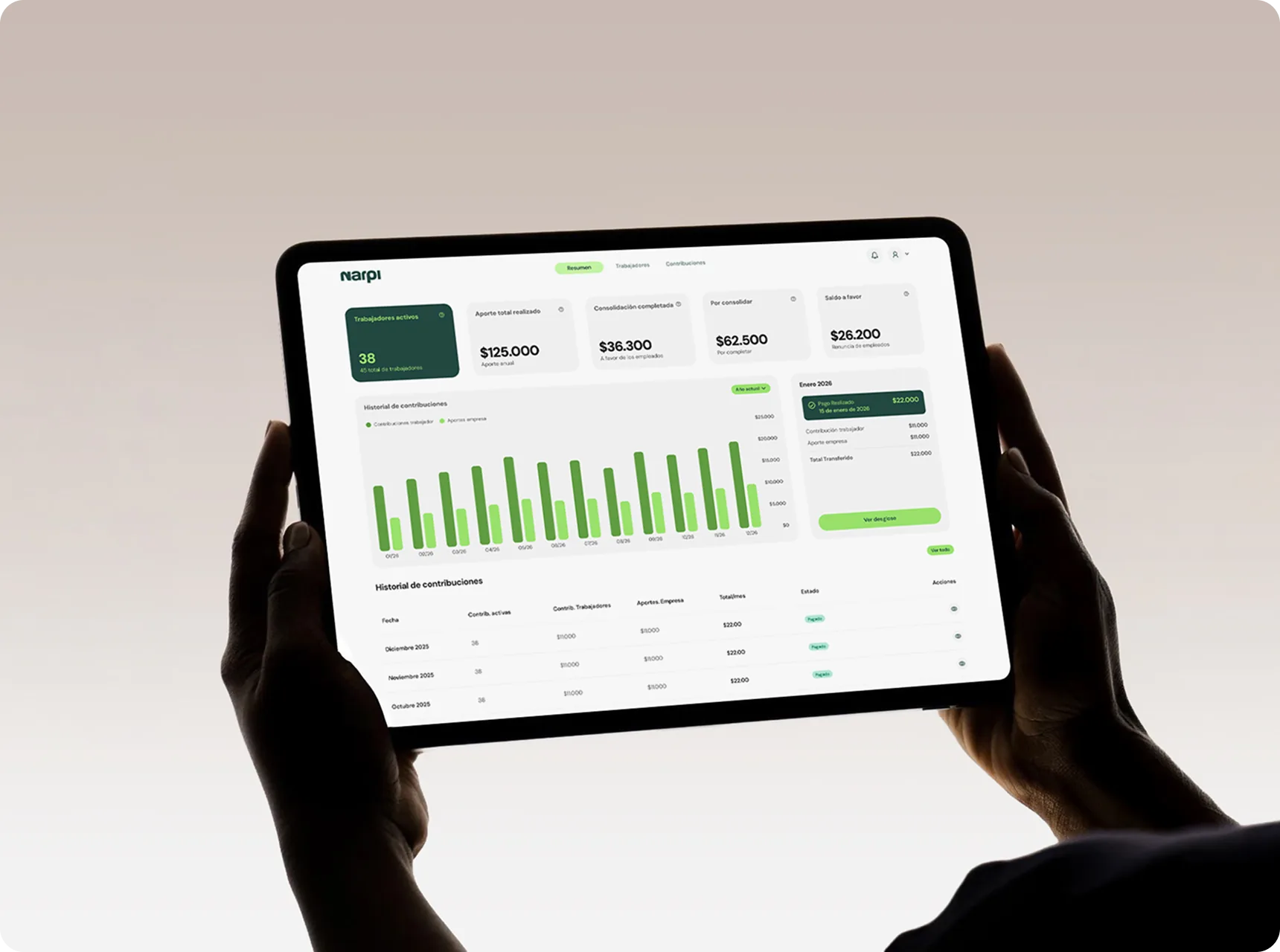 Narpi dashboard on a tablet