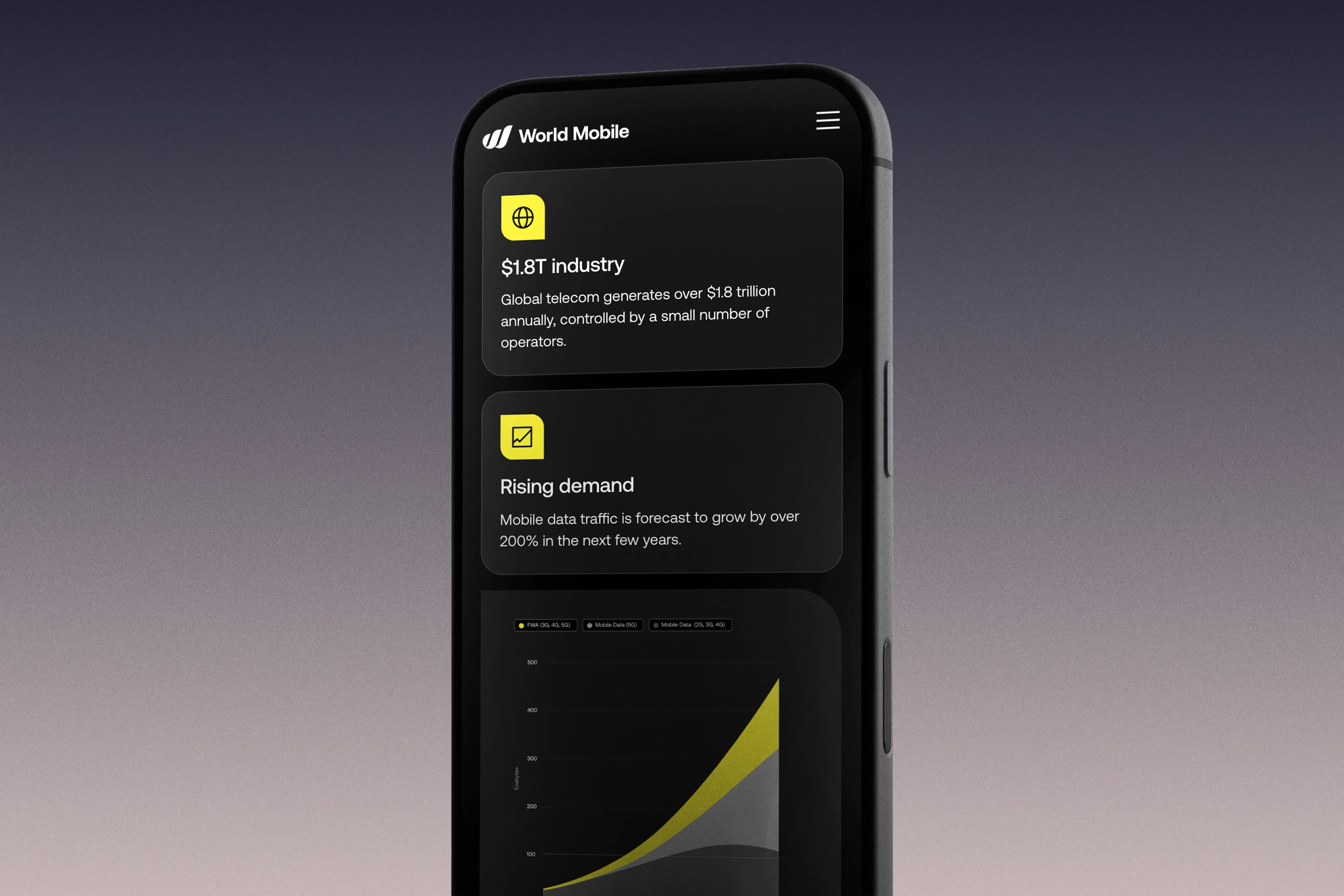 World Mobile project hero image